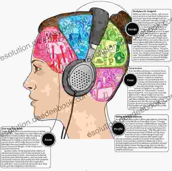 Music And Behavior: Music Can Influence Our Behaviors, Affecting Our Productivity, Aggression Levels, And Social Interactions. The Tao Of Music: Sound Psychology