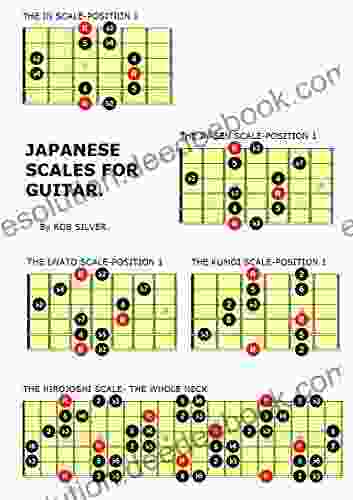 JAPANESE SCALES FOR GUITAR (Basic Scale Guides For Guitar 16)