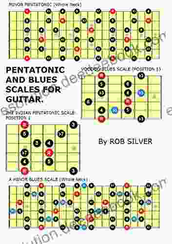 PENTATONIC AND BLUES SCALES FOR GUITAR (Basic Scale Guides for Guitar 18)