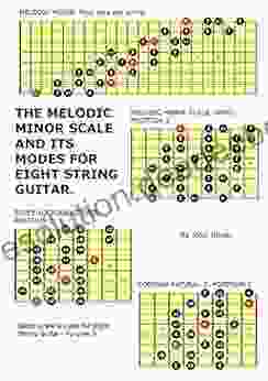 The Melodic Minor Scale And Its Modes For Eight String Guitar (Basic Scale Guides For Eight String Guitar 3)