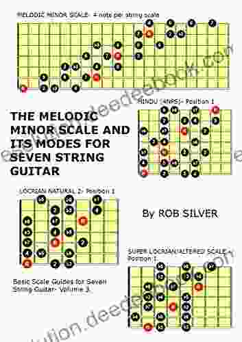 The Melodic Minor Scale And Its Modes For Seven String Guitar (Basic Scale Guides For Seven String Guitar 3)